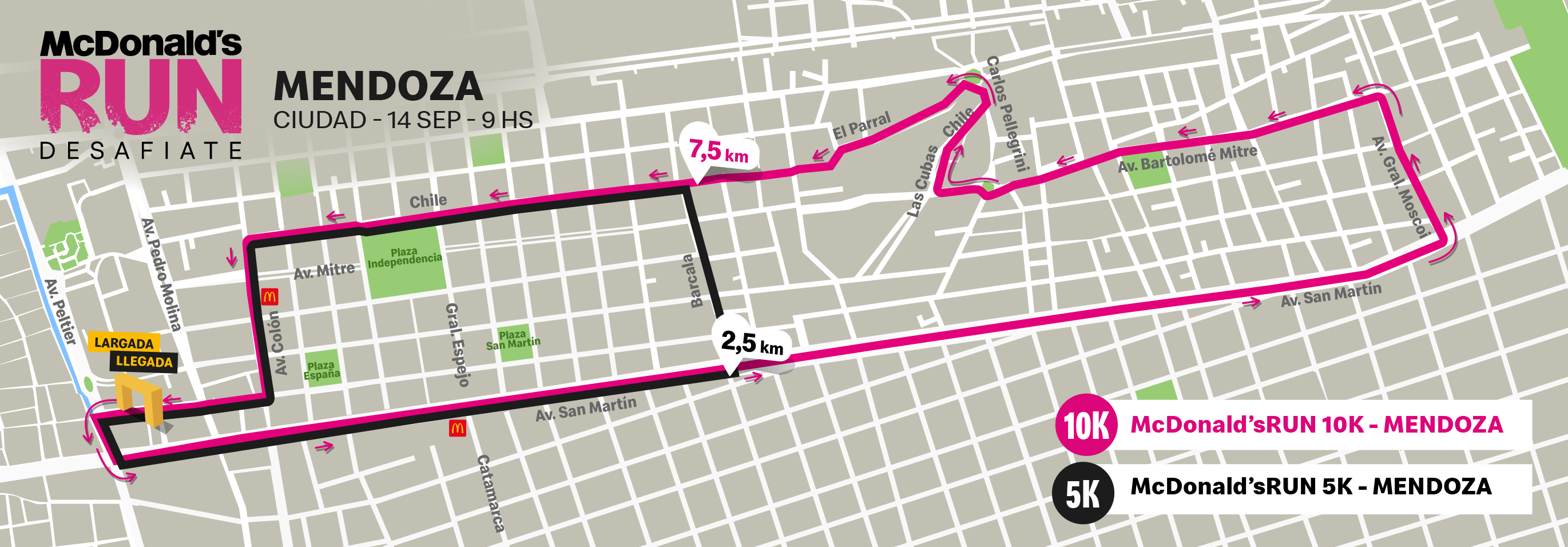 Mapa del circuito Mendoza